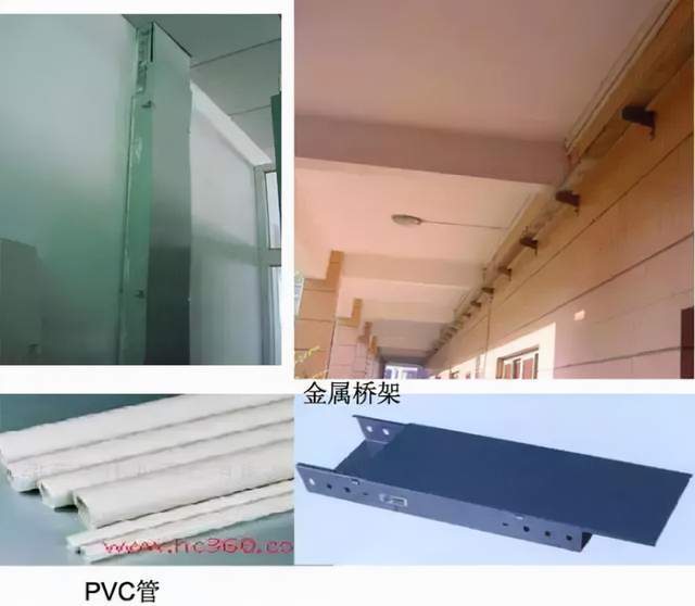 综合布线实物图解 弱电新手必看入门指南